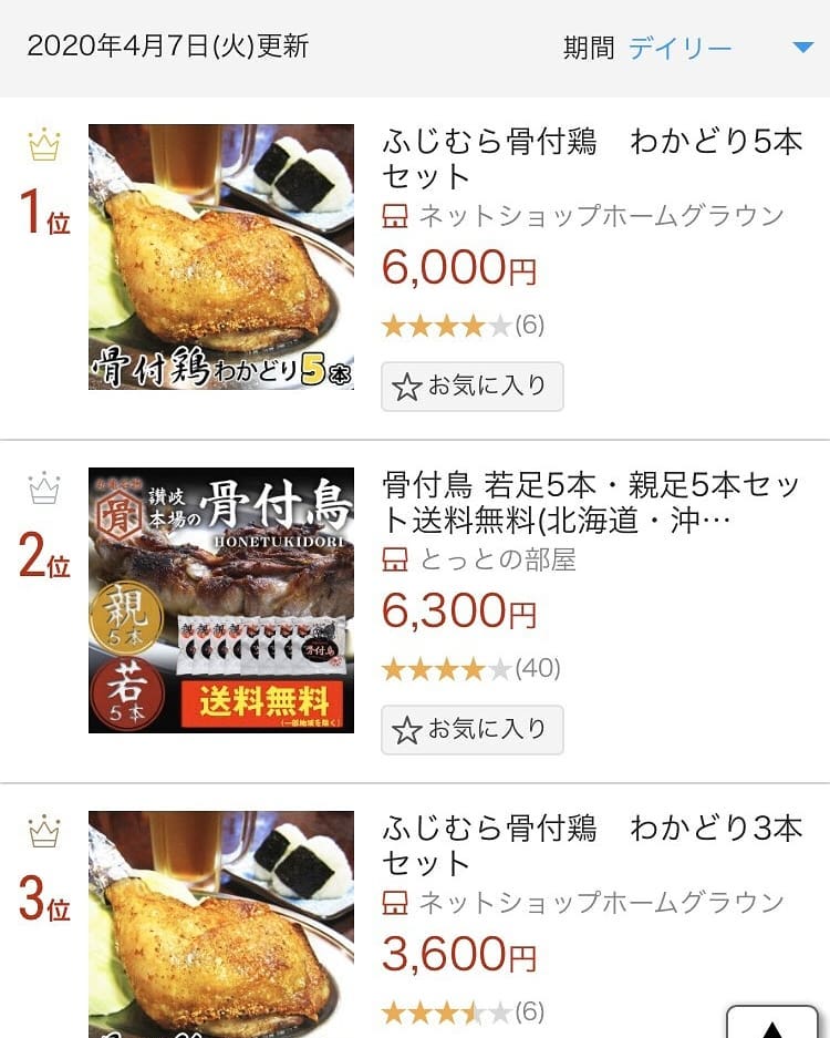 楽天市場ランキング1位！！